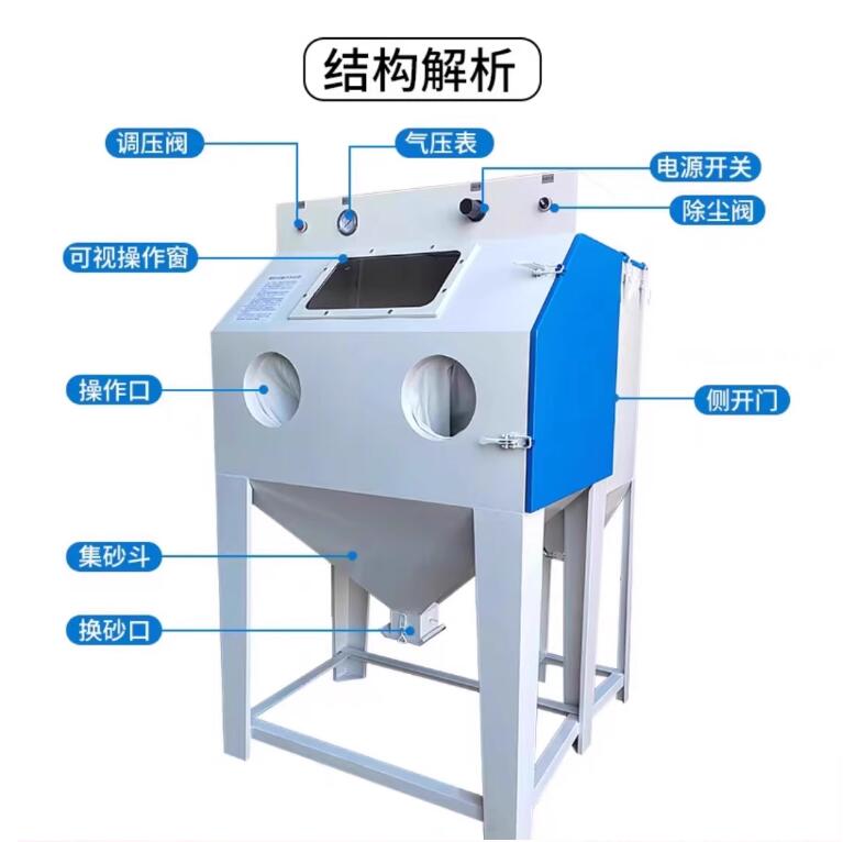 BlagoevgradSandblasting machine